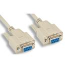 10FT 9 Pin DB9 Serial RS-232 Female to Female Straight Cable Shielded F-F