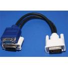 Wyse Compatible DVI-I Splitter DVI-D to VGA Adapter V Series